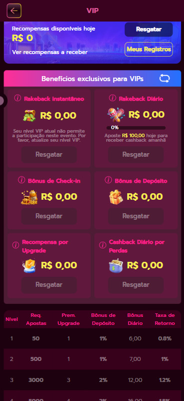 betfair 20 reais gratis 